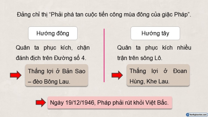 Giáo án điện tử Lịch sử 9 chân trời Bài 15: Những năm đầu Việt Nam kháng chiến chống thực dân Pháp xâm lược (1946 - 1950) (P2)