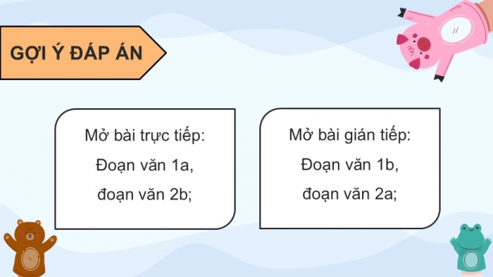 Giáo án điện tử Tiếng Việt 5 chân trời Bài 4: Viết đoạn mở bài cho bài văn tả người