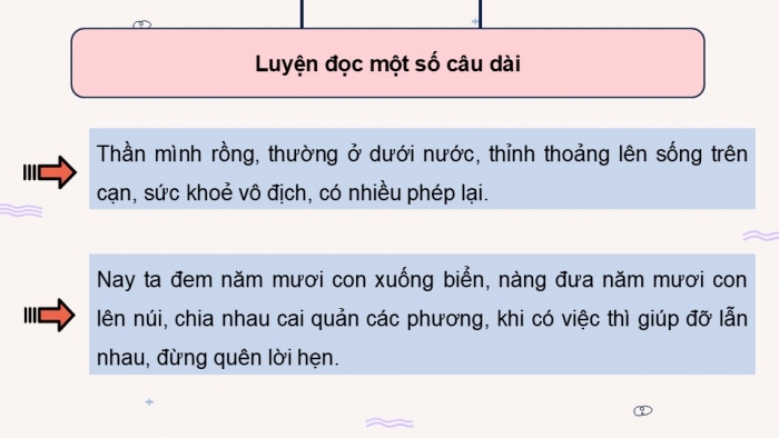 Giáo án điện tử Tiếng Việt 5 chân trời Bài 1: Sự tích con Rồng cháu Tiên