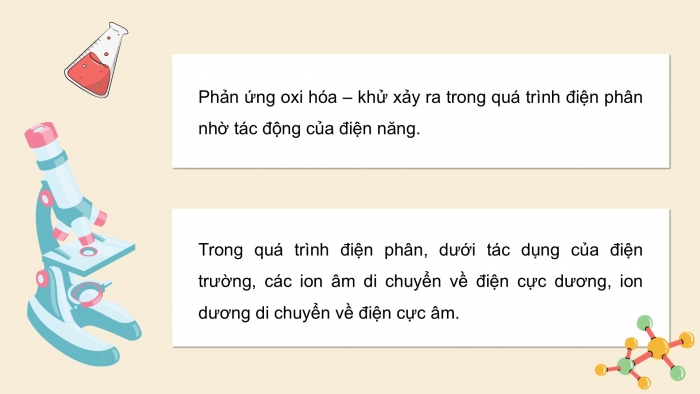 Giáo án điện tử Hoá học 12 kết nối Bài 16: Điện phân