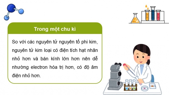 Giáo án điện tử Hoá học 12 kết nối Bài 18: Cấu tạo và liên kết trong tinh thể kim loại