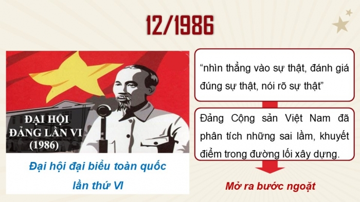 Giáo án điện tử Lịch sử 12 kết nối Bài 10: Khái quát về công cuộc Đổi mới từ năm 1986 đến nay