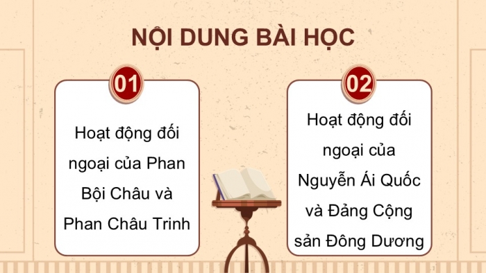 Giáo án điện tử Lịch sử 12 kết nối Bài 12: Hoạt động đối ngoại của Việt Nam trong đấu tranh giành độc lập dân tộc (từ đầu thế kỉ XX đến Cách mạng tháng Tám năm 1945)