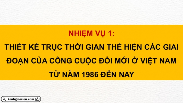 Giáo án điện tử Lịch sử 12 kết nối Thực hành Chủ đề 4