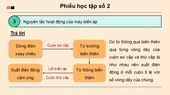 Giáo án điện tử Vật lí 12 kết nối Bài 18: Ứng dụng hiện tượng cảm ứng điện từ