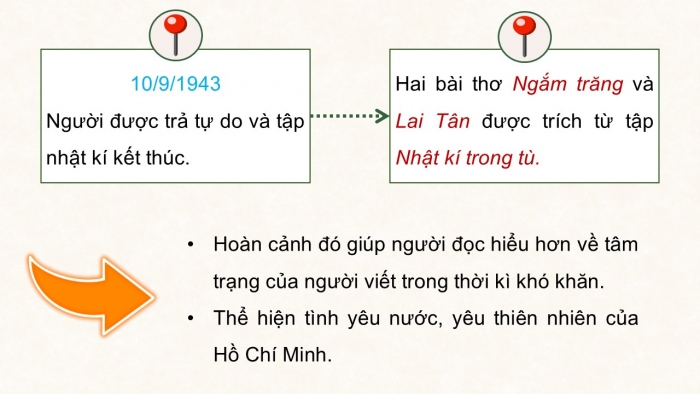 Giáo án điện tử Ngữ văn 12 cánh diều Bài 6: Nhật kí trong tù (Hồ Chí Minh) - vb Ngắm trăng