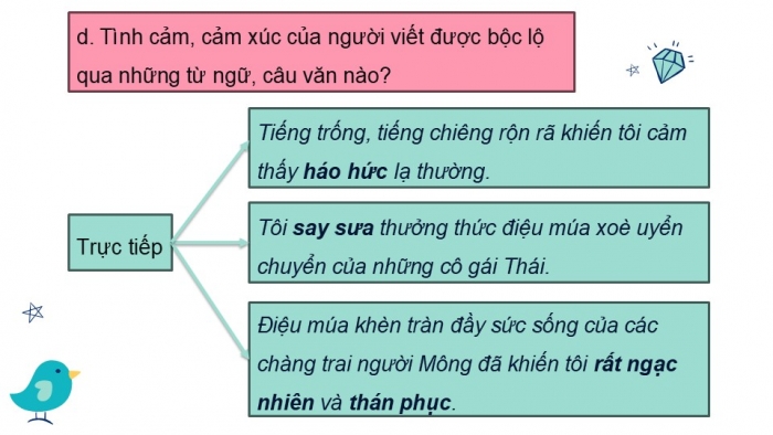 Giáo án điện tử Tiếng Việt 5 kết nối Bài 9: Tìm hiểu cách viết đoạn văn thể hiện tình cảm, cảm xúc về một sự việc