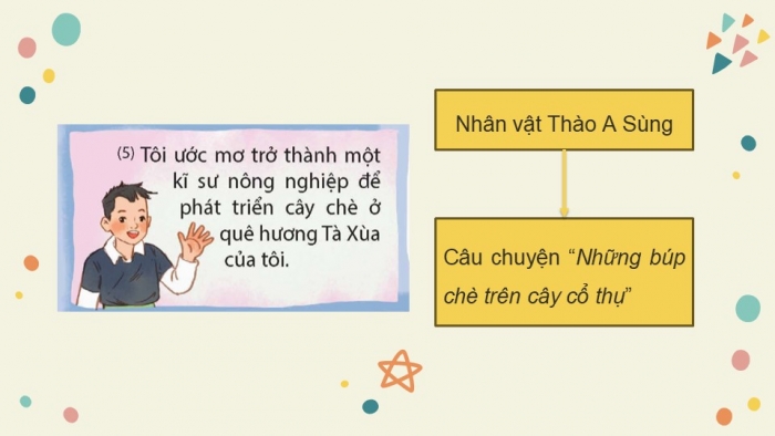 Giáo án điện tử Tiếng Việt 5 kết nối Bài Ôn tập và Đánh giá giữa học kì II (Tiết 1 + 2)