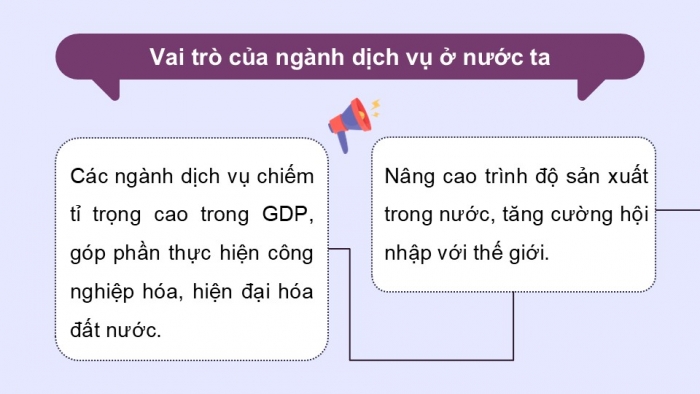 Giáo án điện tử Địa lí 12 kết nối Bài 19: Vai trò, các nhân tố ảnh hưởng đến sự phát triển và phân bố các ngành dịch vụ