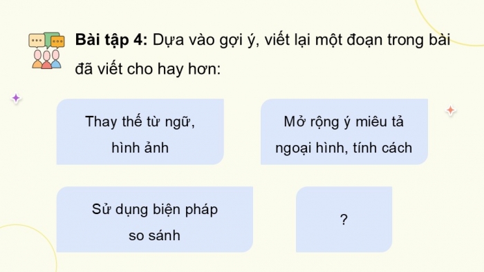 Giáo án điện tử Tiếng Việt 5 chân trời Bài 7: Trả bài văn tả người (Bài viết số 2)