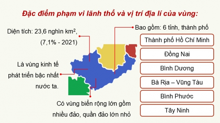 Giáo án điện tử Địa lí 9 chân trời Bài 19: Vùng Đông Nam Bộ