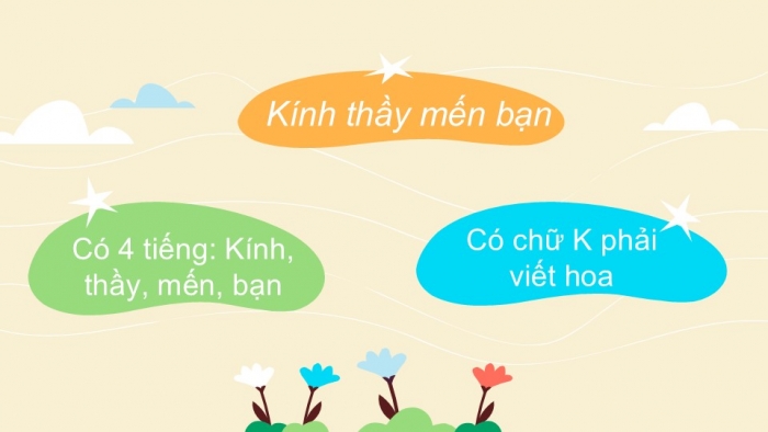 Giáo án điện tử Tiếng Việt 2 chân trời Bài 3: Viết chữ hoa K, Từ chỉ đặc điểm, Câu kiểu Ai thế nào?