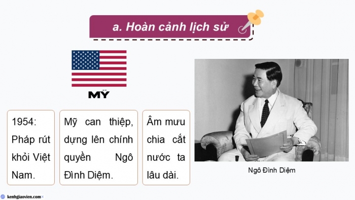 Giáo án điện tử Lịch sử 9 chân trời Bài 17: Việt Nam từ năm 1954 đến năm 1965 (P2)