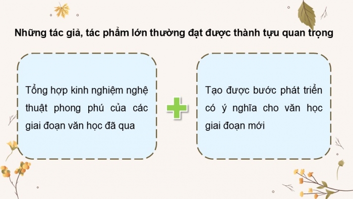 Giáo án điện tử Ngữ văn 12 kết nối Bài 6: Tác gia Hồ Chí Minh