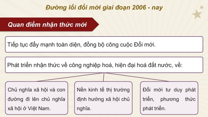 Giáo án điện tử Lịch sử 12 cánh diều Bài 10: Khái quát về công cuộc Đổi mới từ năm 1986 đến nay (P2)