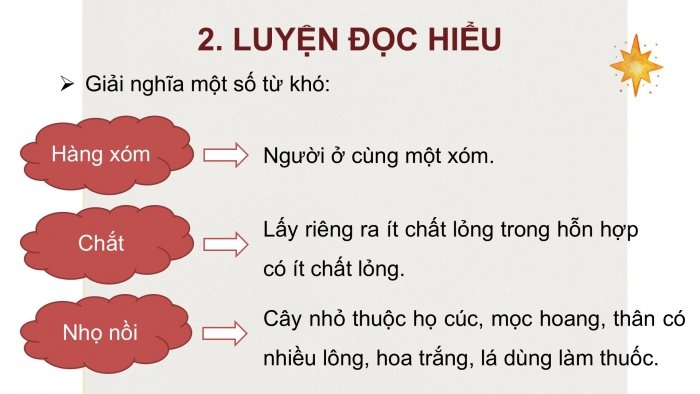 Giáo án điện tử Tiếng Việt 2 chân trời Bài 4: Đọc Người nặn tò he, Nghe – viết Vượt qua lốc dữ, Phân biệt ng/ngh, s/x, uôc/uôt