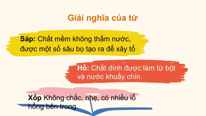 Giáo án điện tử Tiếng Việt 2 chân trời Bài 2: Đọc Ong xây tổ, Nghe – viết Ong xây tổ, Phân biệt ua/uơ, r/d/gi, ên/ênh