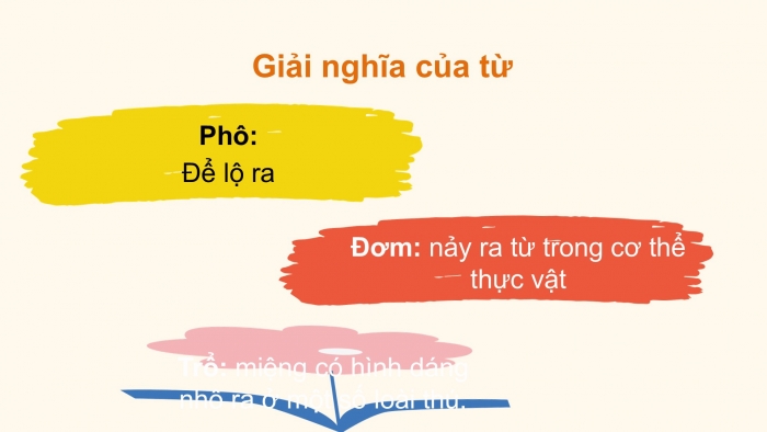 Giáo án điện tử Tiếng Việt 2 chân trời Bài 4: Đọc Hoa mai vàng, Nghe – viết Hoa mai vàng, Phân biệt ao/oa, ch/tr, ich/it