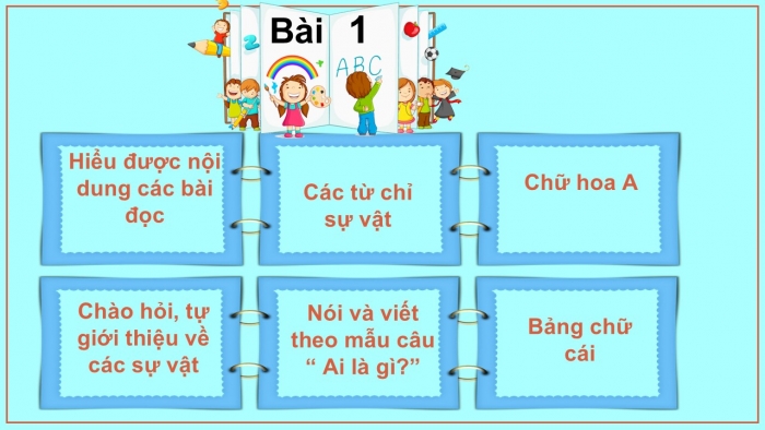 Giáo án điện tử Tiếng Việt 2 cánh diều Bài 2: Em đã biết những gì, làm được những gì?