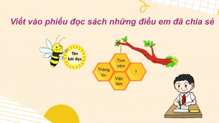 Giáo án điện tử Tiếng Việt 2 chân trời Bài 4: Nói, viết về tình cảm với bạn bè