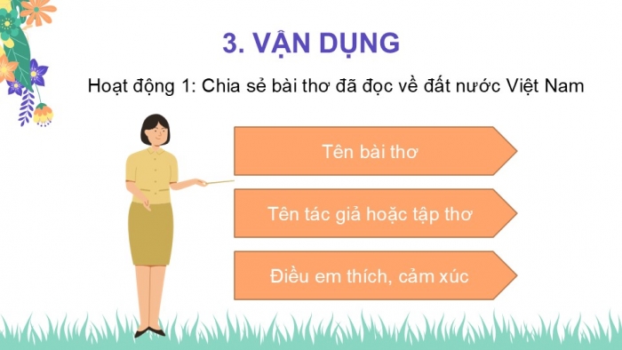 Giáo án điện tử Tiếng Việt 2 chân trời Bài 2: Nói, viết về tình cảm với người thân