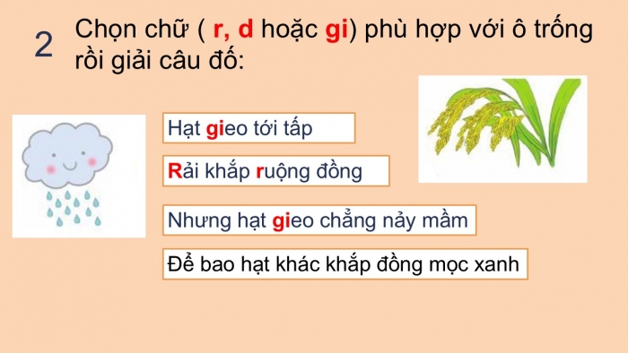 Giáo án điện tử Tiếng Việt 2 cánh diều Bài 4: Nghe – viết Giờ ra chơi, Chữ hoa C