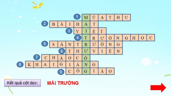 Giáo án điện tử Tiếng Việt 2 cánh diều Bài 6: Sân trường em