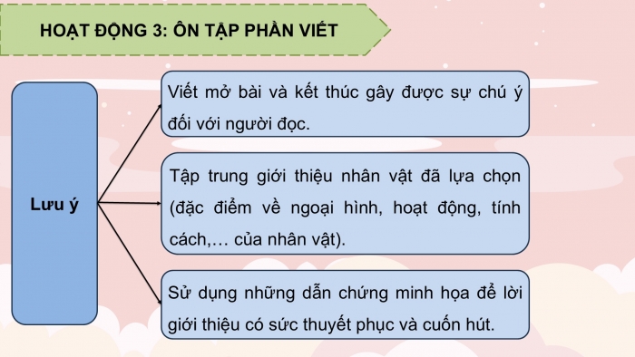 Giáo án PPT dạy thêm Tiếng Việt 5 chân trời bài 5: Bài đọc Những lá thư. Luyện tập về đại từ và kết từ. Đoạn văn giới thiệu nhân vật trong phim hoạt hình