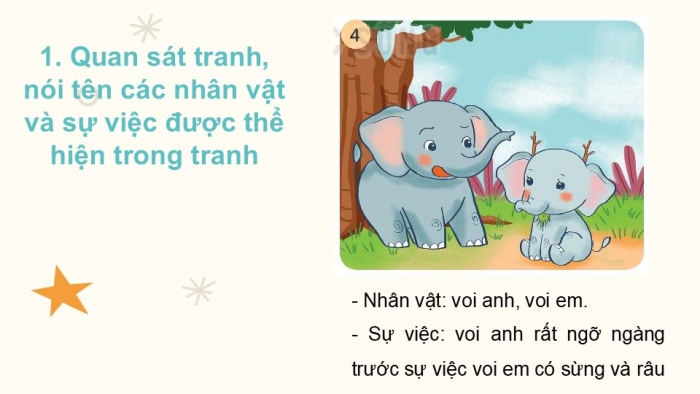 Giáo án điện tử tiếng Việt 2 kết nối Bài 5: Chữ hoa B, Kể chuyện Em có xinh không?