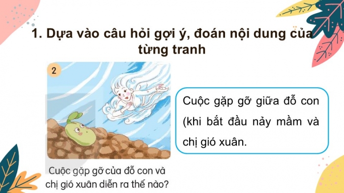 Giáo án điện tử tiếng Việt 2 kết nối Bài 7: Chữ hoa C, Kể chuyện Chú đỗ con