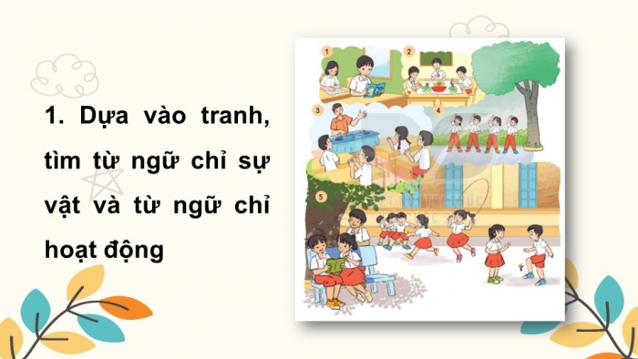 Giáo án điện tử tiếng Việt 2 kết nối Bài 10: Nghe – viết Thời khoá biểu, Phân biệt c/k, ch/tr, v/d, Từ ngữ chỉ sự vật, hoạt động, Câu nêu hoạt động