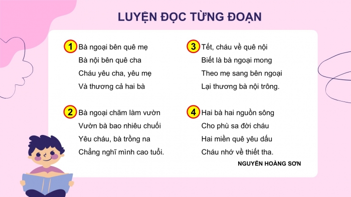 Giáo án điện tử Tiếng Việt 2 cánh diều Bài 13: Bà nội, bà ngoại