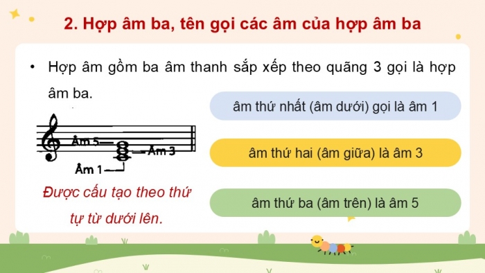 Giáo án điện tử Âm nhạc 9 chân trời Bài 10: Lí thuyết âm nhạc Sơ lược về hợp âm, Thường thức âm nhạc Một số nhạc cụ gõ trong ban nhạc nhẹ