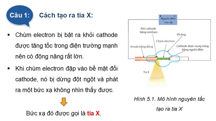 Giáo án điện tử chuyên đề Vật lí 12 kết nối Bài 5: Tia X