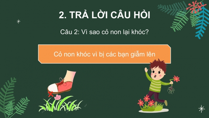 Giáo án điện tử Tiếng Việt 2 kết nối Bài 14: Cỏ non cười rồi