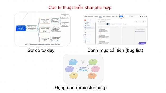 Giáo án điện tử chuyên đề Công nghệ 12 Điện - Điện tử Kết nối Bài 5: Hình thành ý tưởng, lập kế hoạch cho dự án nghiên cứu thiết bị phát hiện người bấm chuông trước