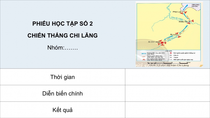 Giáo án điện tử Lịch sử và Địa lí 5 chân trời Bài 11: Khởi nghĩa Lam Sơn và Triều Hậu Lê