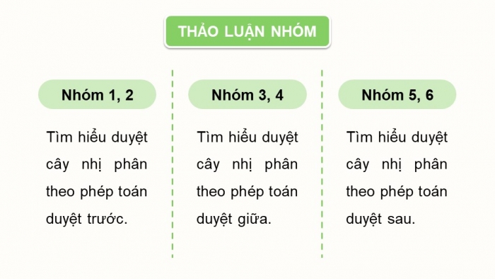 Giáo án điện tử chuyên đề Khoa học máy tính 12 chân trời Bài 2.2: Các phép toán duyệt cây nhị phân