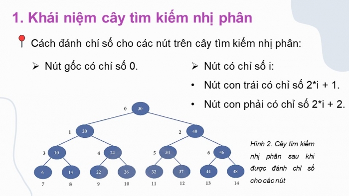 Giáo án điện tử chuyên đề Khoa học máy tính 12 chân trời Bài 2.3: Cây tìm kiếm nhị phân