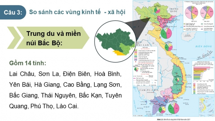 Giáo án điện tử chuyên đề Địa lí 12 cánh diều CĐ 2: Phát triển vùng (P2)