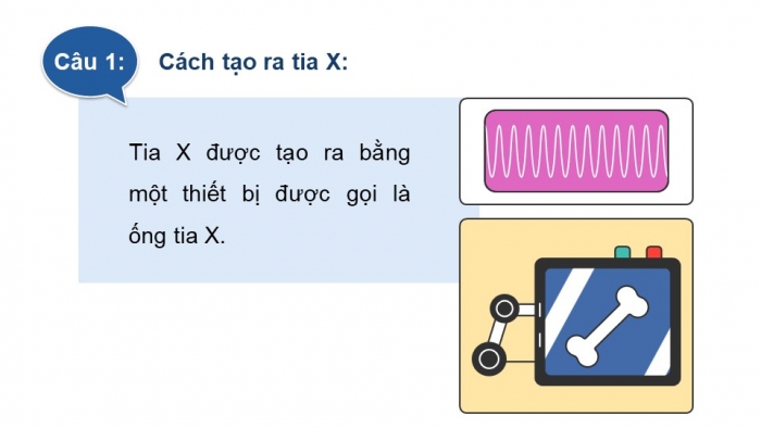 Giáo án điện tử chuyên đề Vật lí 12 cánh diều Bài 1: Tia X và tạo ảnh bằng tia X