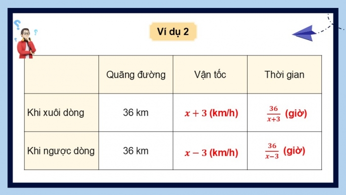 Giáo án điện tử Toán 9 kết nối Bài 21: Giải bài toán bằng cách lập phương trình