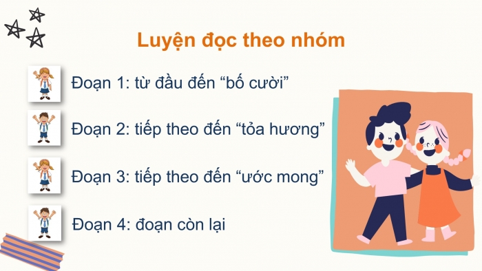 Giáo án điện tử Tiếng Việt 2 chân trời Bài 3: Đọc Ngày hôm qua đâu rồi?