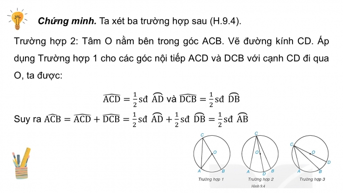 Giáo án điện tử Toán 9 kết nối Bài 27: Góc nội tiếp