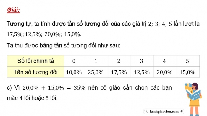 Giáo án điện tử Toán 9 chân trời Bài 2: Bảng tần số tương đối và biểu đồ tần số tương đối