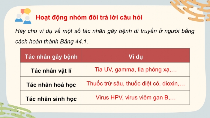 Giáo án điện tử KHTN 9 chân trời - Phân môn Sinh học Bài 44: Di truyền học với con người