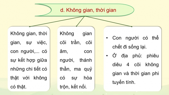 Giáo án điện tử Ngữ văn 9 cánh diều Bài 6: Chuyện người con gái Nam Xương (Nguyễn Dữ)