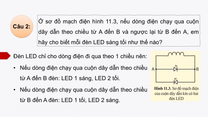 Giáo án điện tử KHTN 9 cánh diều - Phân môn Vật lí Bài 11: Cảm ứng điện từ. Nguyên tắc tạo ra dòng điện xoay chiều