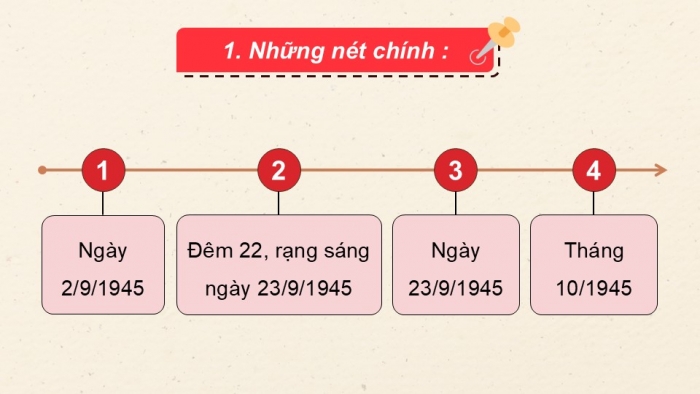 Giáo án điện tử Lịch sử 9 kết nối Bài 13: Việt Nam trong năm đầu sau Cách mạng tháng Tám năm 1945 (P2)