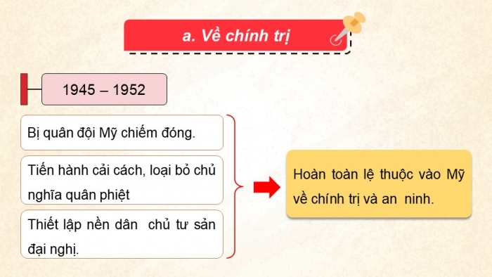 Giáo án điện tử Lịch sử 9 kết nối Bài 12: Khu vực Mỹ La-tinh và châu Á từ năm 1945 đến năm 1991 (P2)